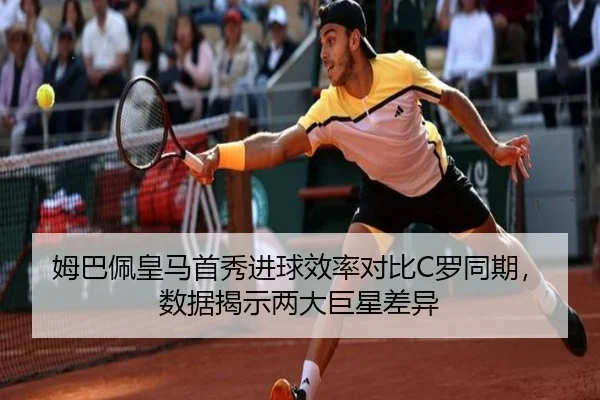 姆巴佩皇马首秀进球效率对比C罗同期，数据揭示两大巨星差异